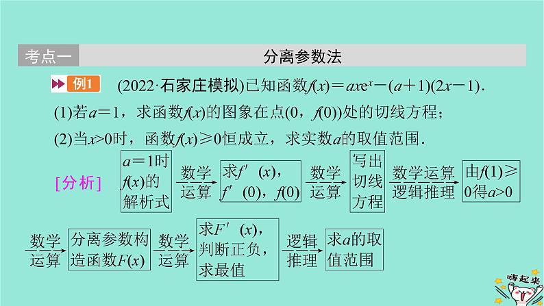 新教材适用2024版高考数学一轮总复习第3章导数及其应用第3讲第2课时导数与不等式恒能成立课件04