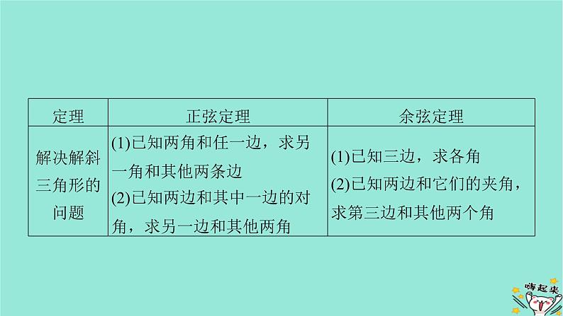 新教材适用2024版高考数学一轮总复习第4章三角函数解三角形第6讲解三角形课件第7页