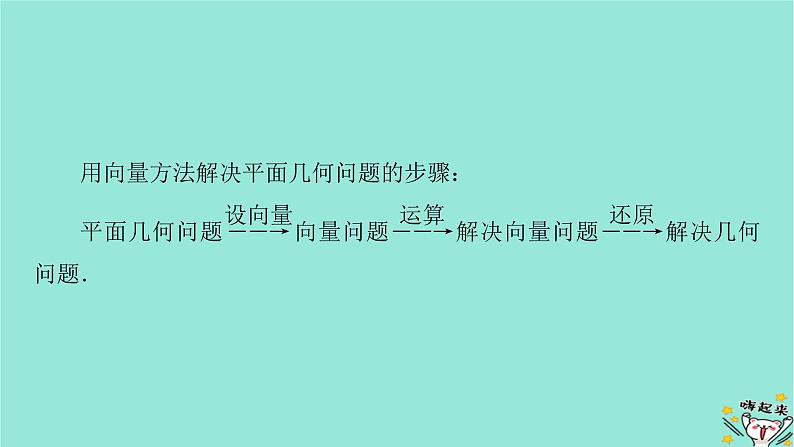 新教材适用2024版高考数学一轮总复习第5章平面向量与复数第4讲平面向量的综合应用课件第7页