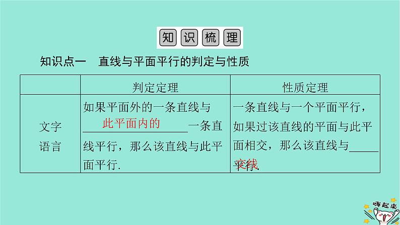 新教材适用2024版高考数学一轮总复习第7章立体几何第3讲空间直线平面的平行课件05