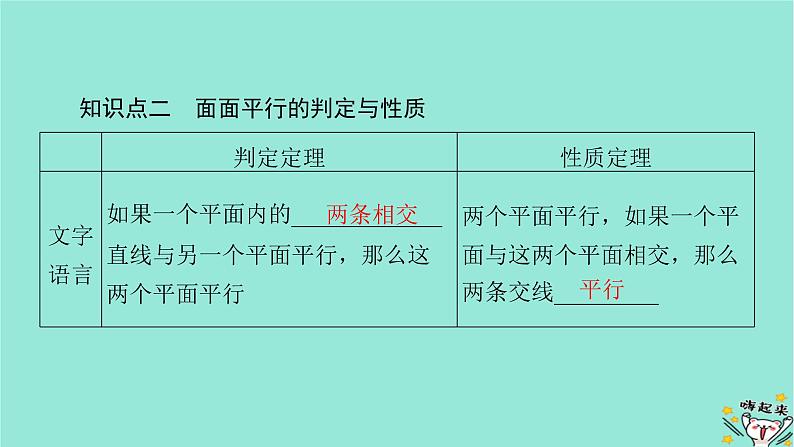 新教材适用2024版高考数学一轮总复习第7章立体几何第3讲空间直线平面的平行课件07