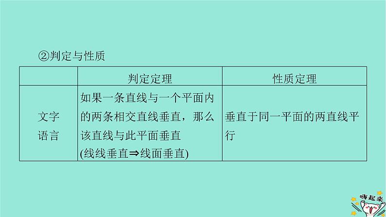 新教材适用2024版高考数学一轮总复习第7章立体几何第4讲空间直线平面的垂直课件第6页