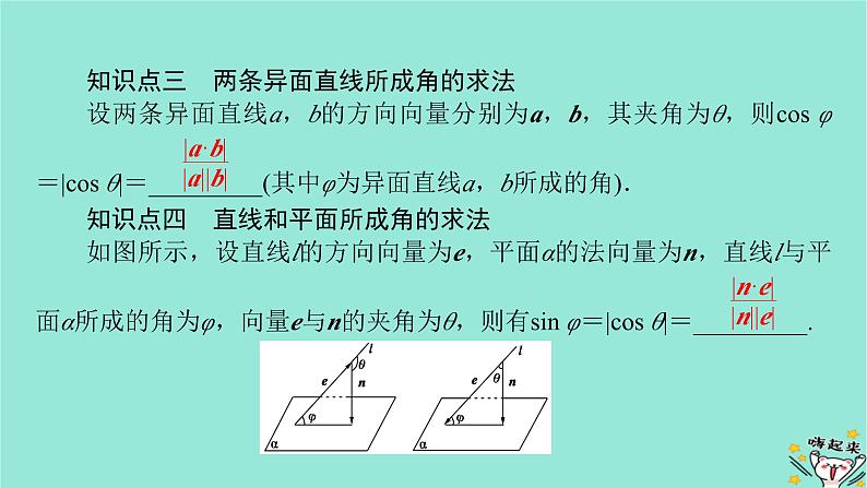新教材适用2024版高考数学一轮总复习第7章立体几何第6讲空间向量的应用课件第7页
