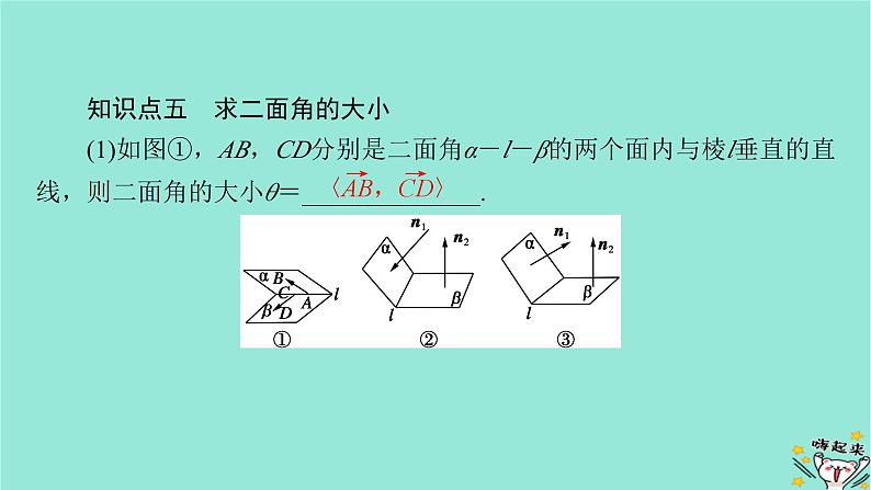 新教材适用2024版高考数学一轮总复习第7章立体几何第6讲空间向量的应用课件第8页