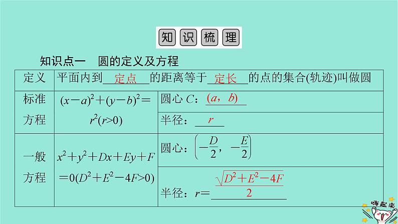 新教材适用2024版高考数学一轮总复习第8章解析几何第3讲圆的方程课件05