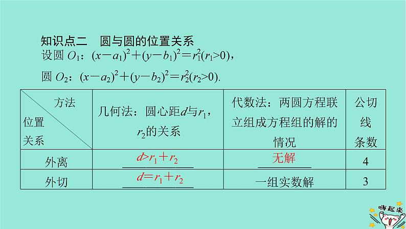 新教材适用2024版高考数学一轮总复习第8章解析几何第4讲直线与圆圆与圆的位置关系课件07