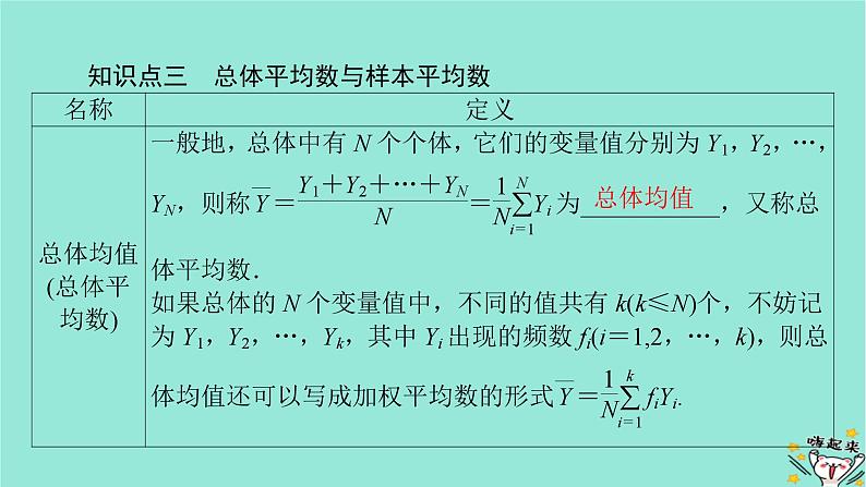 新教材适用2024版高考数学一轮总复习第9章统计成对数据的统计分析第1讲随机抽样课件第7页