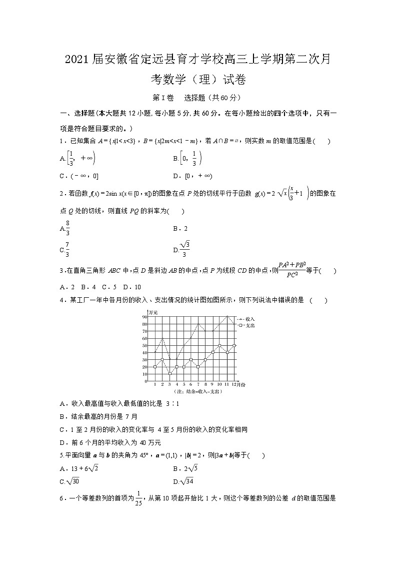 2021届安徽省定远县育才学校高三上学期第二次月考数学（理）试卷第1页