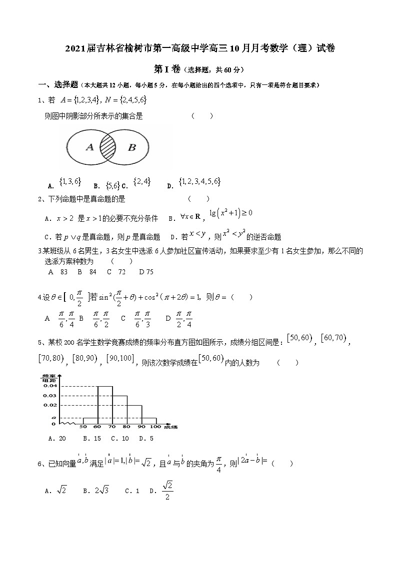 2021届吉林省榆树市第一高级中学高三10月月考数学（理）试卷第1页
