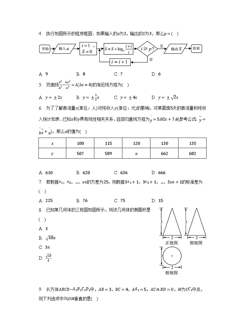 2022-2023学年四川省达州市高二（上）期末数学试卷（文科）（含解析）02