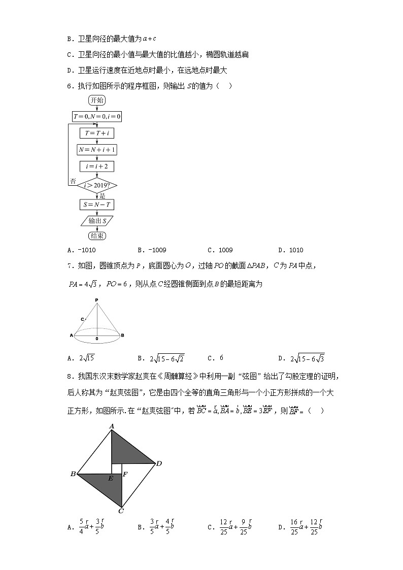 2023届福建省高三第一次模拟考试数学试卷（含解析）02