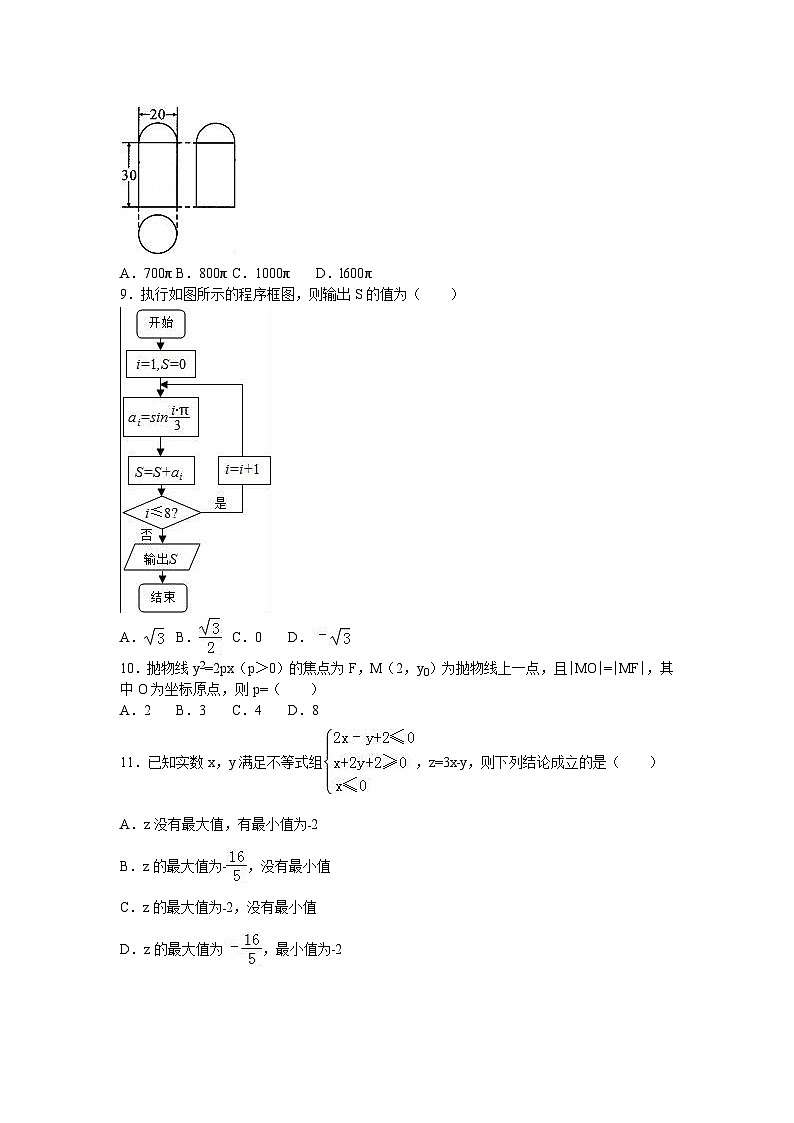 安徽省a10联盟2016高三（下）开学数学（文科）（解析版） 试卷02