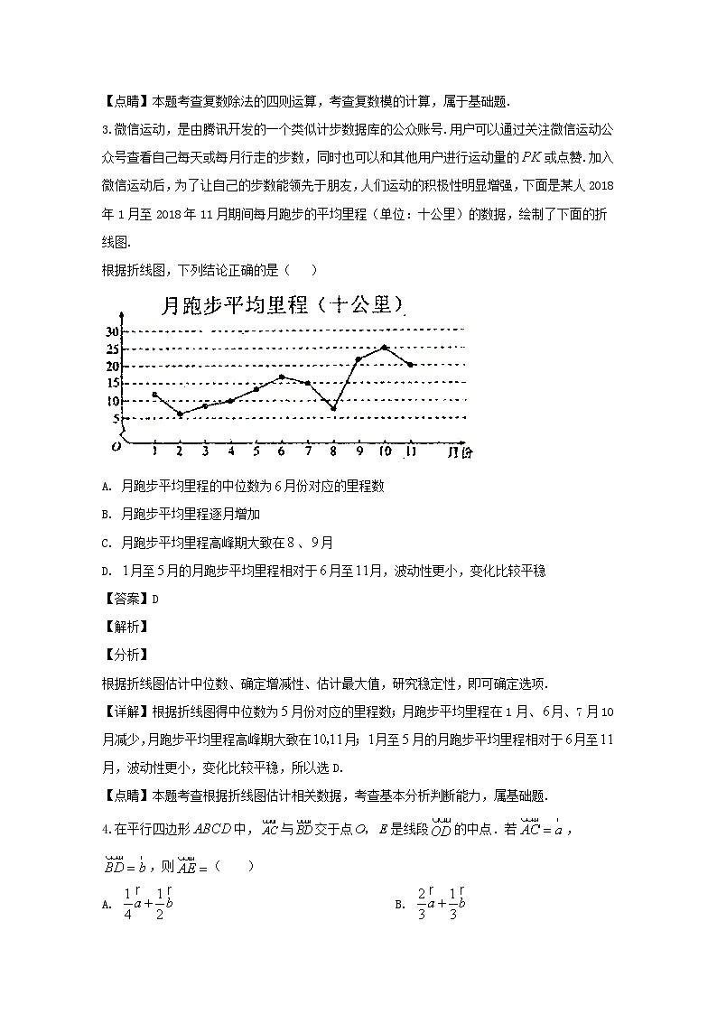 湖南省邵阳市重点学校2020届高三下学期综合模拟考试数学（文）试题 Word版含解析02