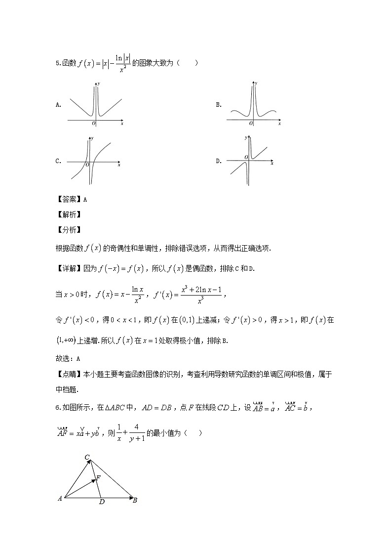 黑龙江省实验学校2020届高三第二次模拟考试数学（理）试题 Word版含解析03