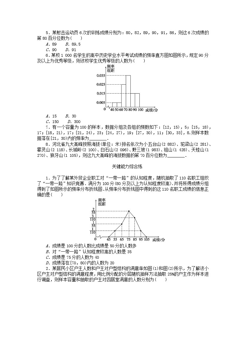2023版新教材高中数学第九章统计9.2用样本估计总体9.2.1总体取值规律的估计9.2.2总体百分位数的估计课时作业新人教A版必修第二册02