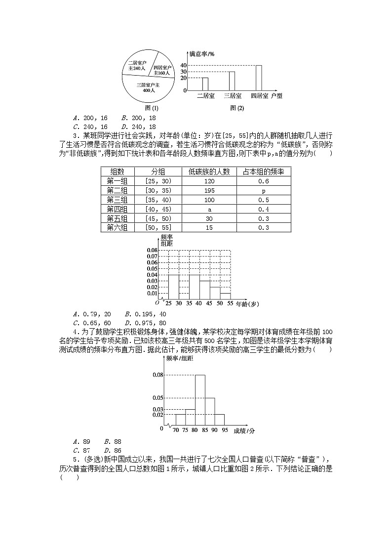 2023版新教材高中数学第九章统计9.2用样本估计总体9.2.1总体取值规律的估计9.2.2总体百分位数的估计课时作业新人教A版必修第二册03