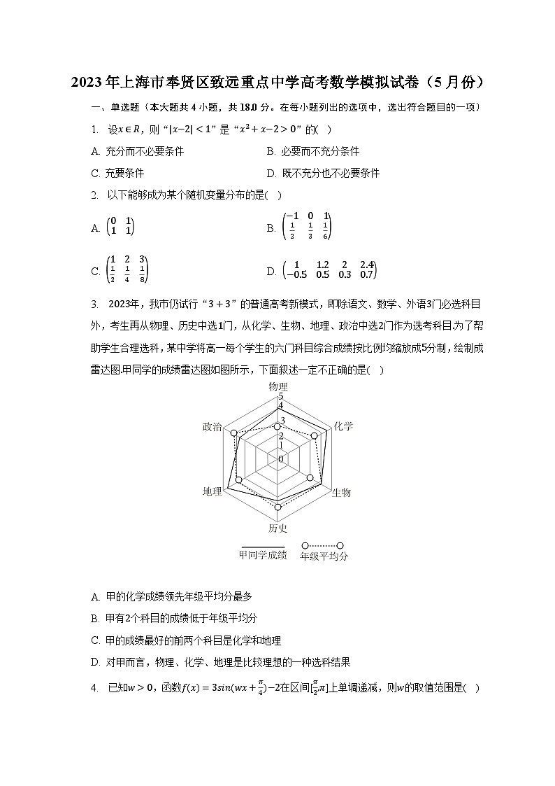 2023年上海市奉贤区致远重点中学高考数学模拟试卷（5月份）第1页