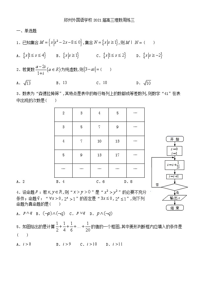 河南省郑州外国语学校2021届高三10月份周练三理科数学试题 Word版含答案01