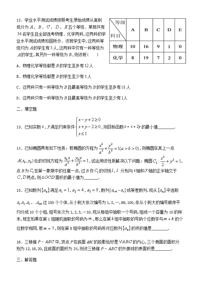 河南省郑州外国语学校2021届高三10月份周练三理科数学试题 Word版含答案03