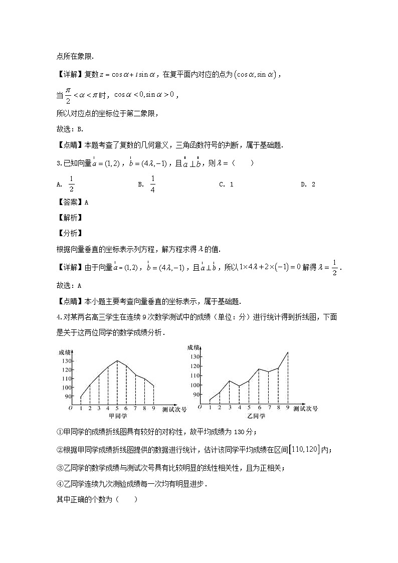 四川省泸县第一中学2020届高三下学期第四次月考试数学（理）试题 Word版含解析第2页