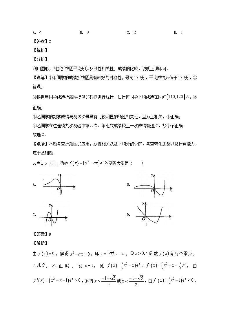 四川省泸县第一中学2020届高三下学期第四次月考试数学（理）试题 Word版含解析第3页