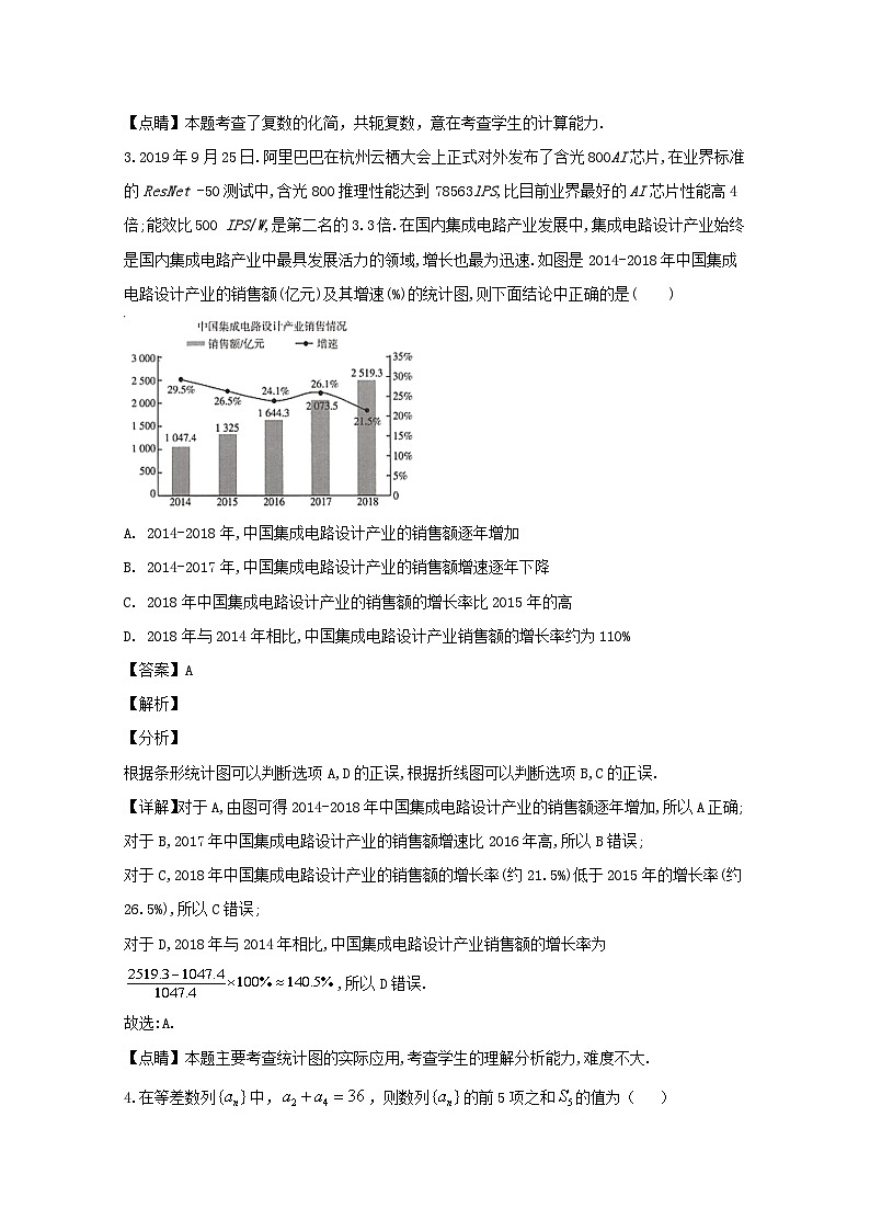 四川省内江市威远中学2020届高三5月月考数学（文）试题 Word版含解析第2页