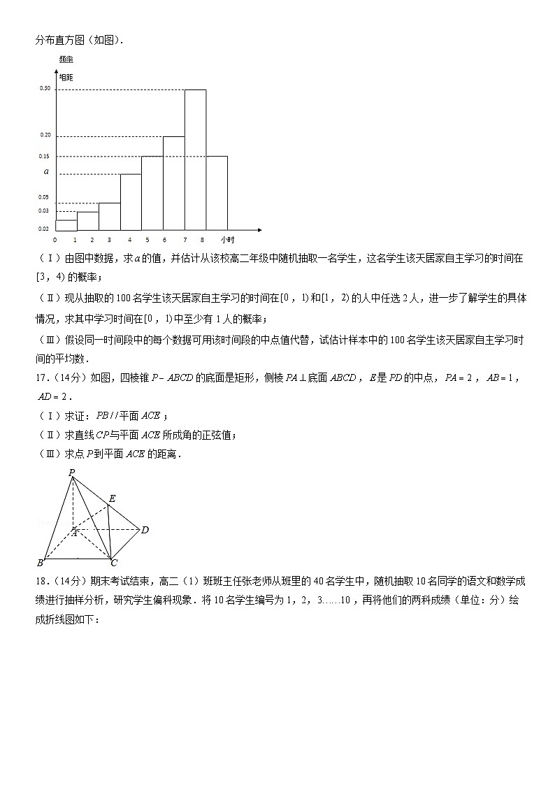 2021北京平谷高二（上）期末数学（教师版）第3页
