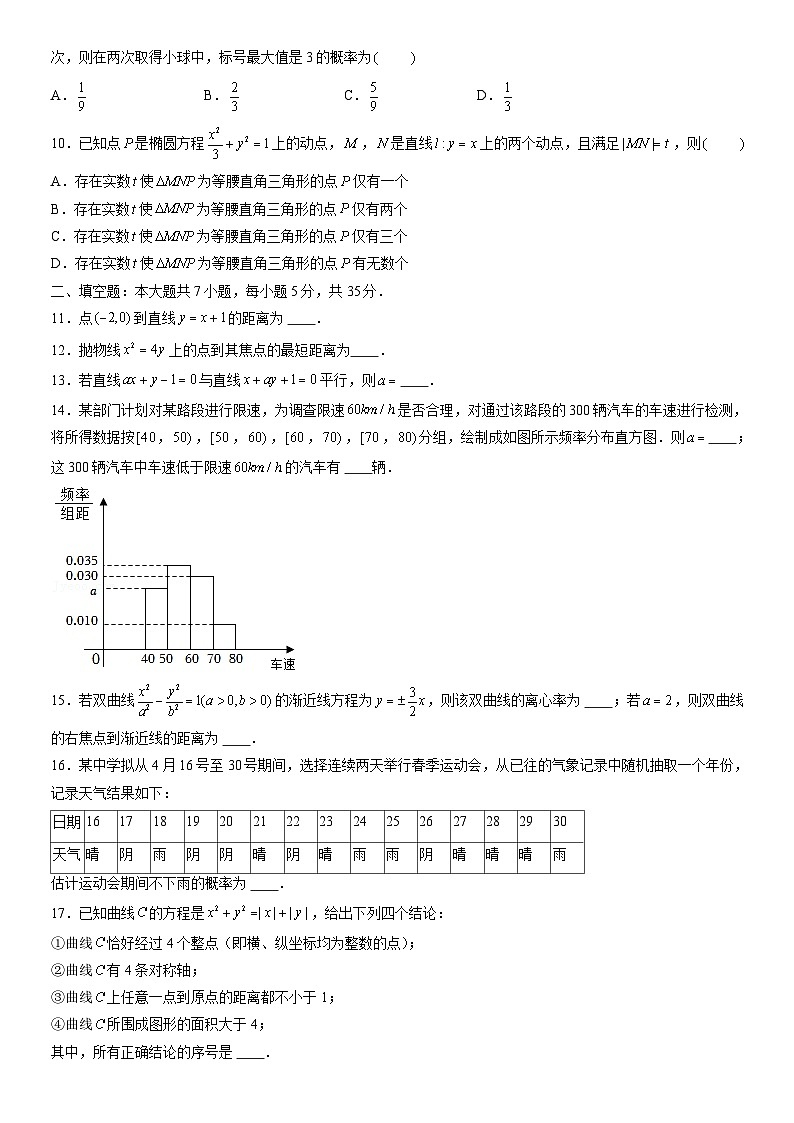 2022北京平谷高二（上）期末数学（教师版）第2页