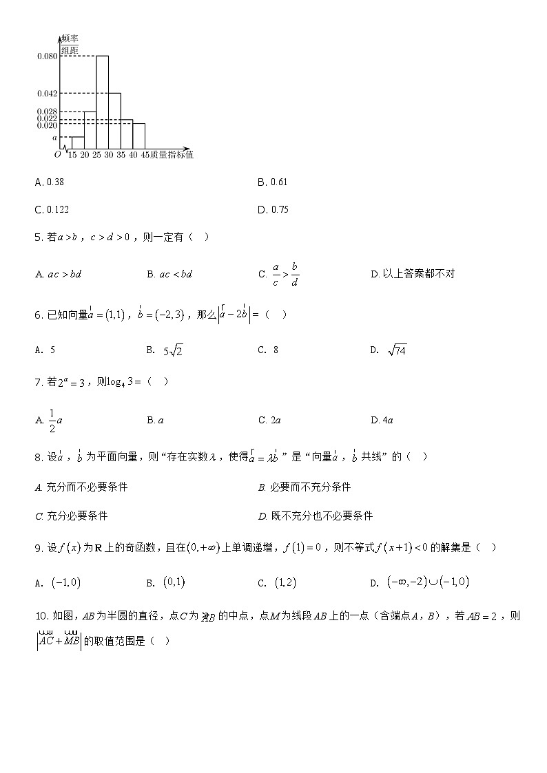 2022北京西城高二（上）期末数学（教师版）第2页