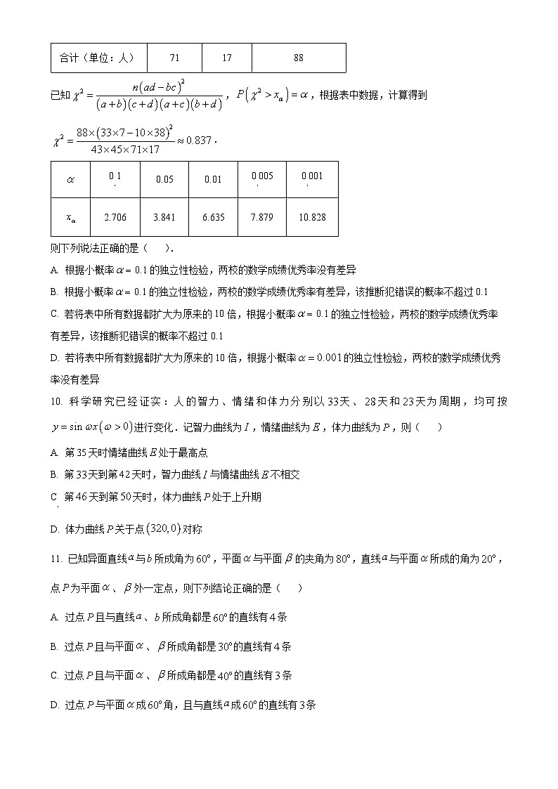 精品解析：湖北省武汉市华中师大一附中高三下学期第二次学业质量评价检测数学试题03