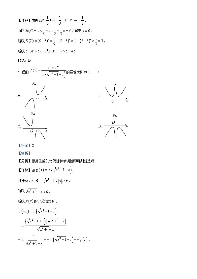 精品解析：江苏省镇江市扬中市第二高级中学2022-2023学年高三下学期考前考前热身数学试题（解析版）02