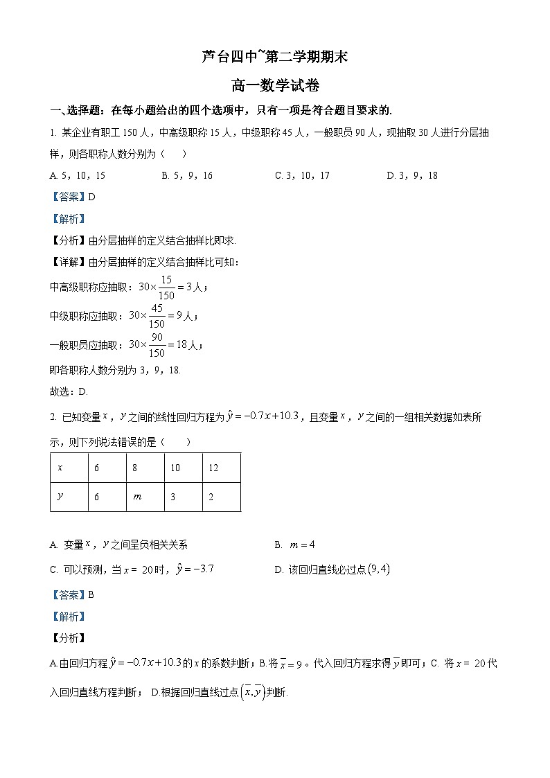 精品解析：天津市宁河区芦台第四中学高一下学期期末数学试题01