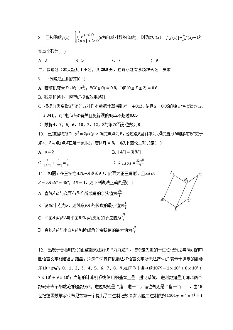 2023年天域全国名校协作体高考数学联考试卷（4月份）（含解析）02