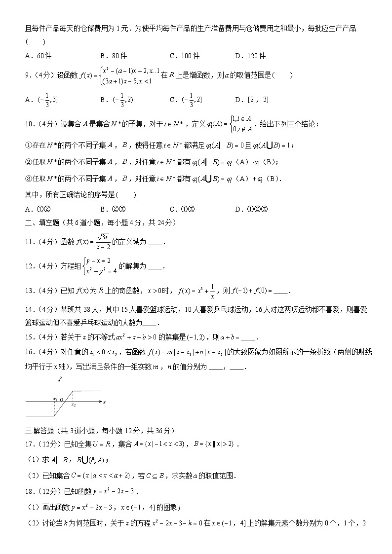2021北京中关村中学高一（上）期中数学（教师版） 试卷02