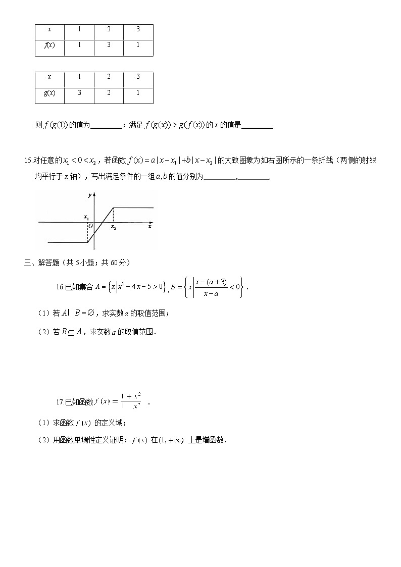 2020北京交大附中高一（上）期中数学（教师版） 试卷03