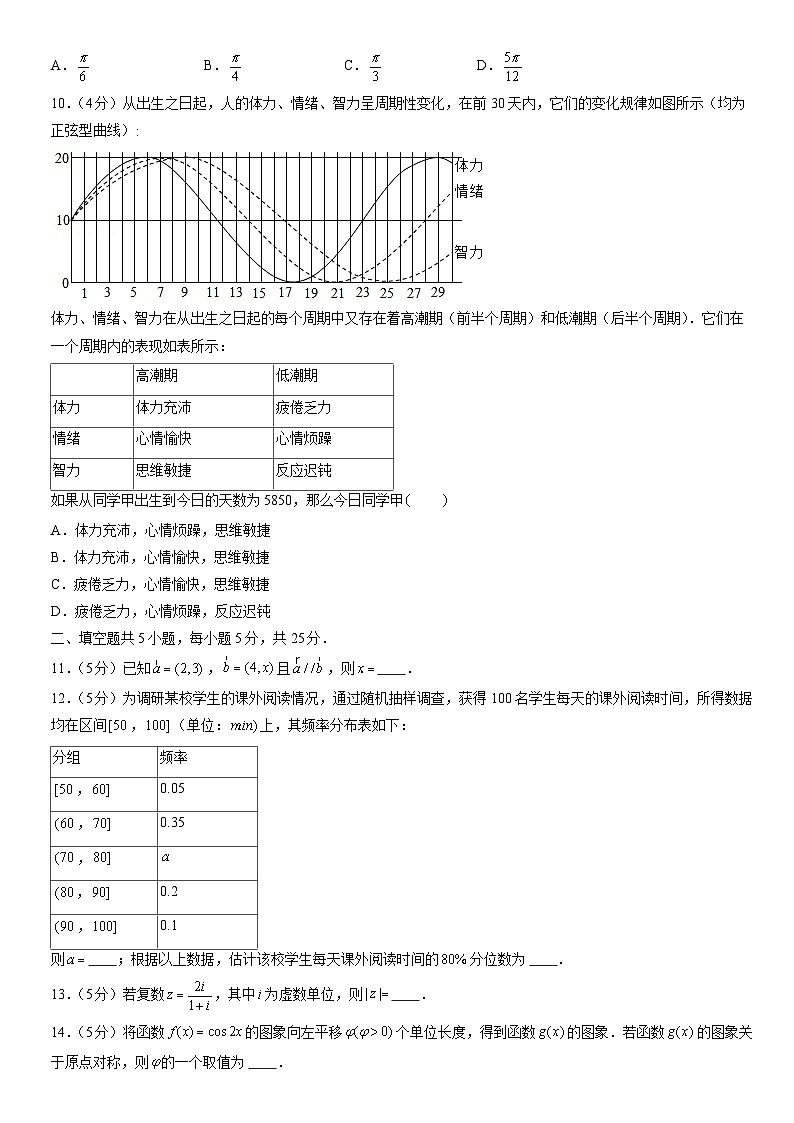 2021北京丰台高一（下）期末数学（教师版） 试卷02
