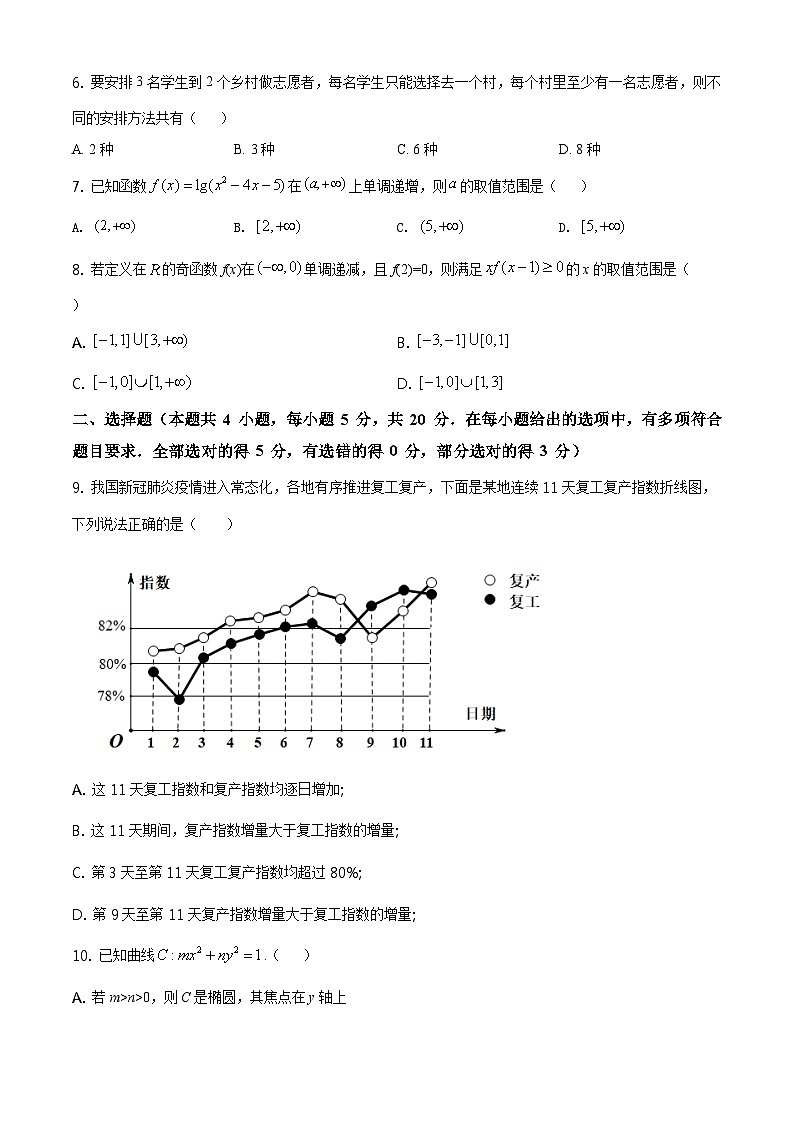 2020年新高考全国卷Ⅱ数学试题（海南卷）含答案02