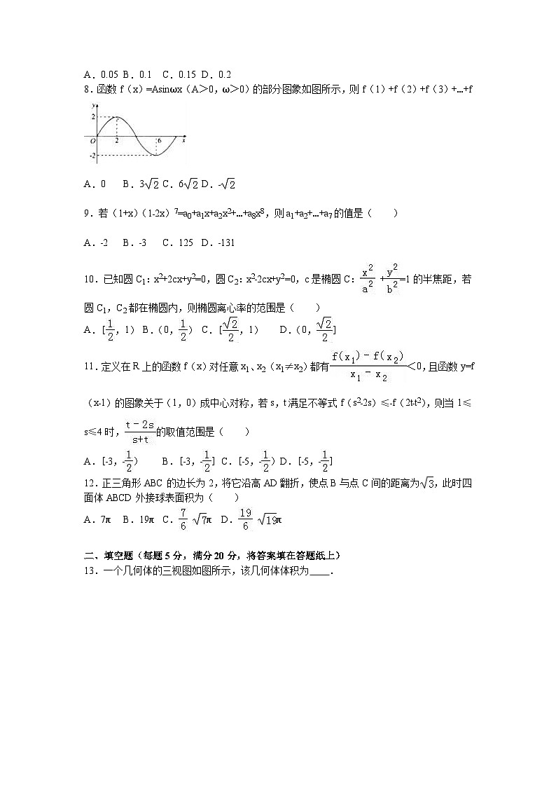 河北省衡水中学2016届高三（下）二调数学试卷（理科）（解析版）02