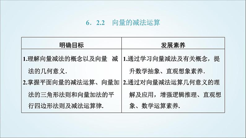 人教A版高中数学必修第二册第六章平面向量及其应用6-2-2向量的减法运算教学课件01