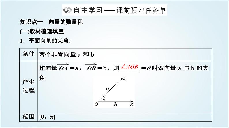 人教A版高中数学必修第二册第六章平面向量及其应用6-2-4向量的数量积教学课件02