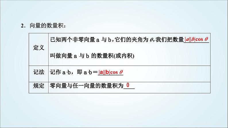 人教A版高中数学必修第二册第六章平面向量及其应用6-2-4向量的数量积教学课件04