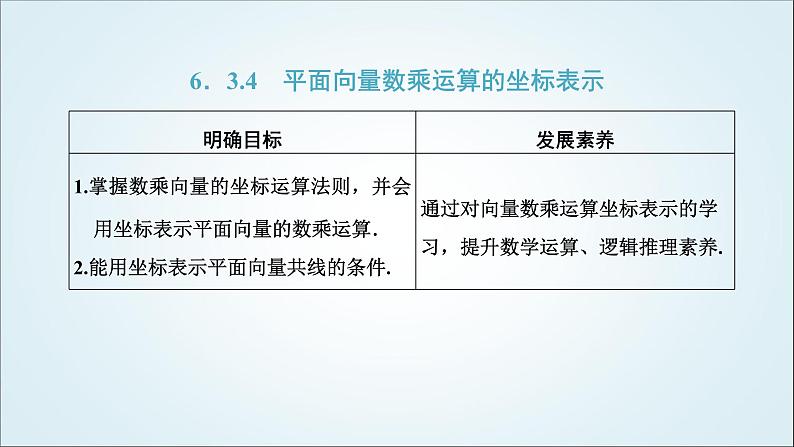 人教A版高中数学必修第二册第六章平面向量及其应用6-3-4平面向量数乘运算的坐标表示教学课件01