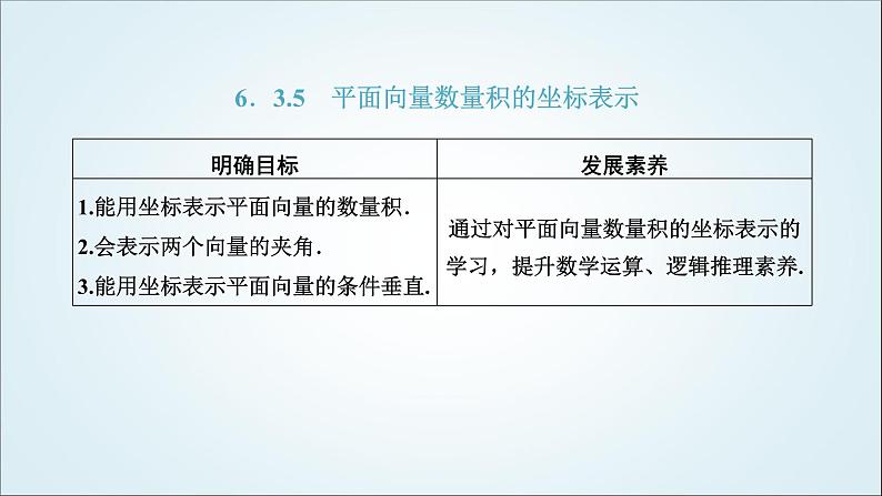 人教A版高中数学必修第二册第六章平面向量及其应用6-3-5平面向量数量积的坐标表示教学课件第1页