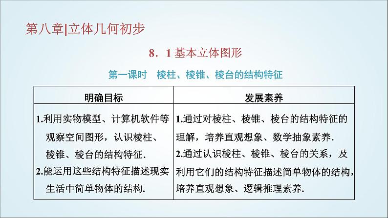 人教A版高中数学必修第二册第八章立体几何初步8-1基本立体图形教学课件第1页