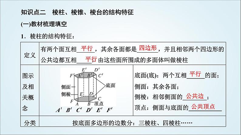人教A版高中数学必修第二册第八章立体几何初步8-1基本立体图形教学课件第7页