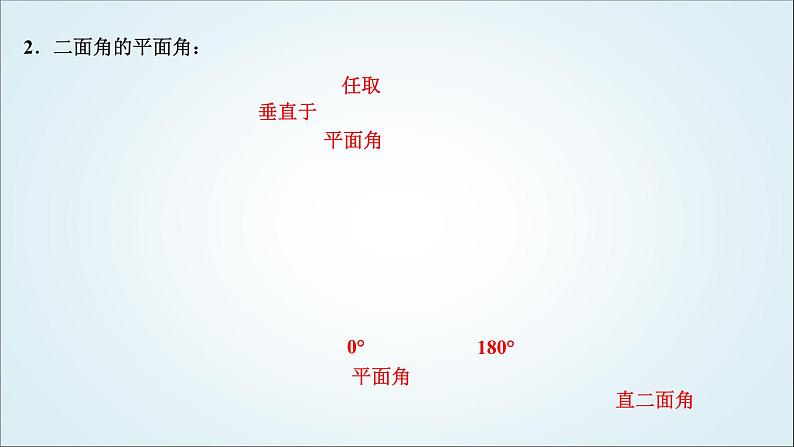 人教A版高中数学必修第二册第八章立体几何初步8-6-3第一课时平面与平面垂直的判定教学课件第3页