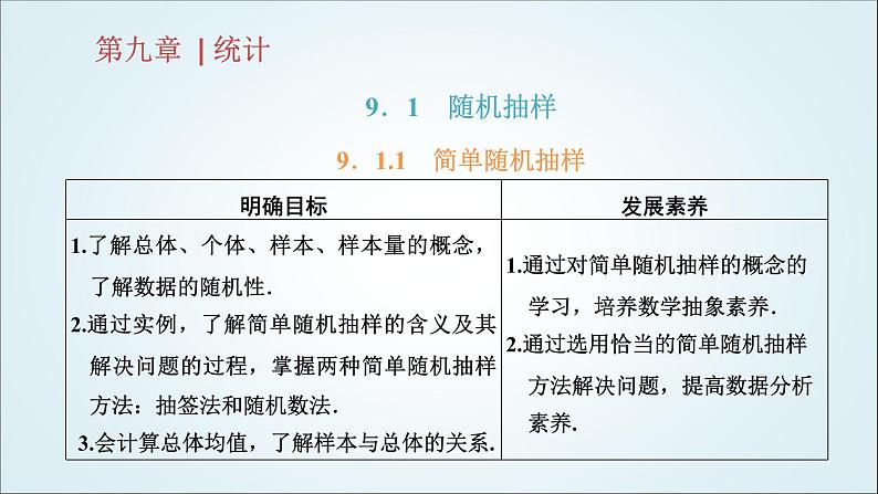 人教A版高中数学必修第二册第九章统计9-1随机抽样教学课件01