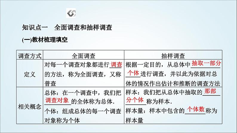 人教A版高中数学必修第二册第九章统计9-1随机抽样教学课件02