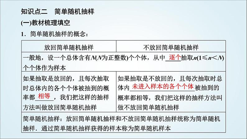 人教A版高中数学必修第二册第九章统计9-1随机抽样教学课件05
