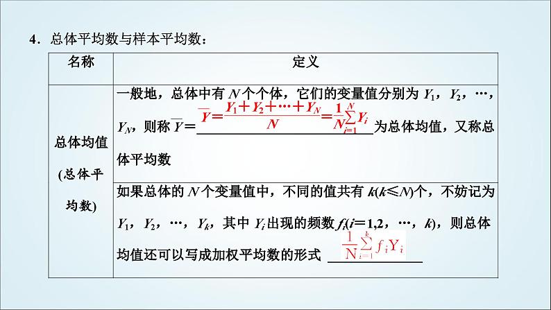 人教A版高中数学必修第二册第九章统计9-1随机抽样教学课件08